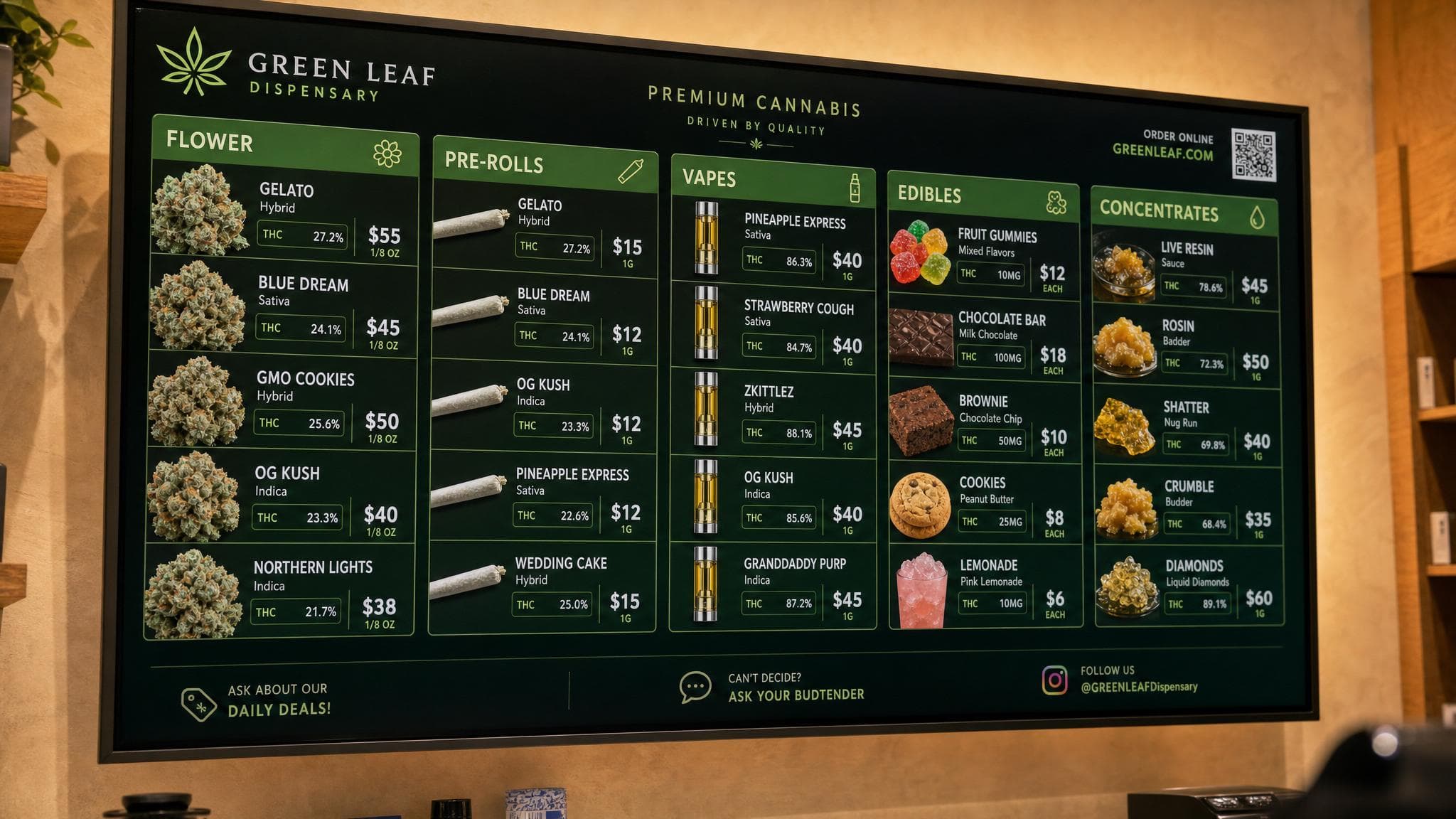 Cannabis Menu: How to Read One